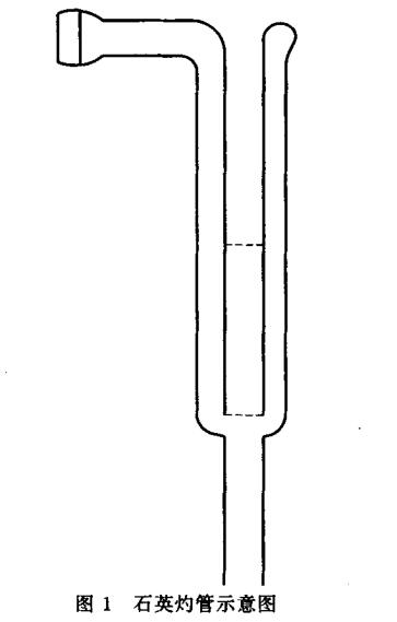 圖1石英灼管示意圖