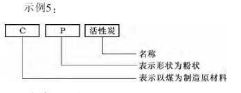 《活性炭分類和命名》國家標準解讀