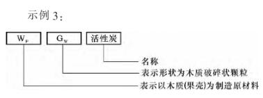 《活性炭分類和命名》國家標準解讀